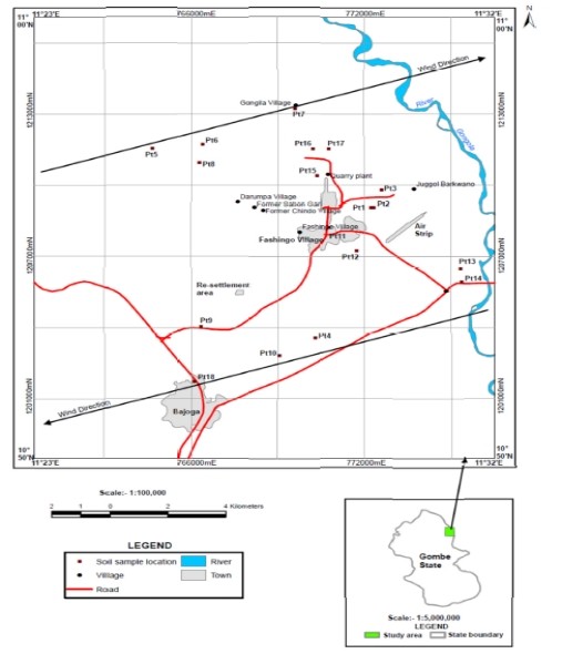 Map of Study Area Showing Wind Direction